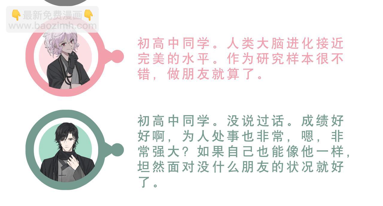 人物关系与初始印象-第2话