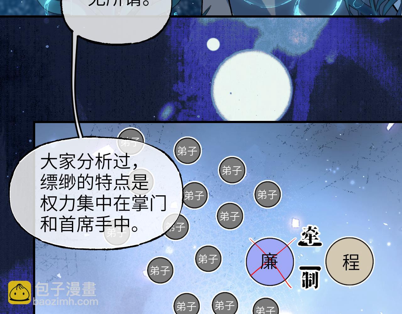 育才仙宗 - 101 無風起浪(1/4) - 4
