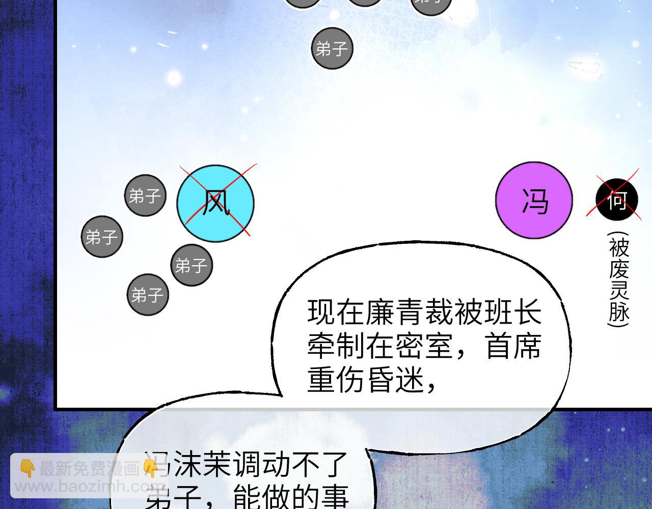 育才仙宗 - 101 無風起浪(1/4) - 5