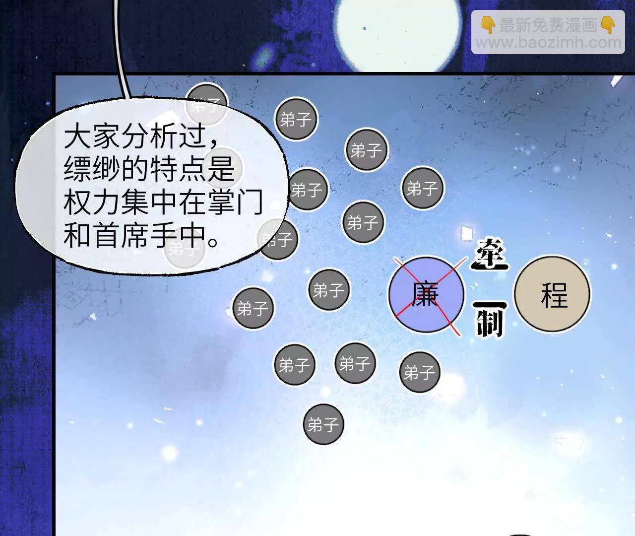 026 无风起浪(1/3)-第30话