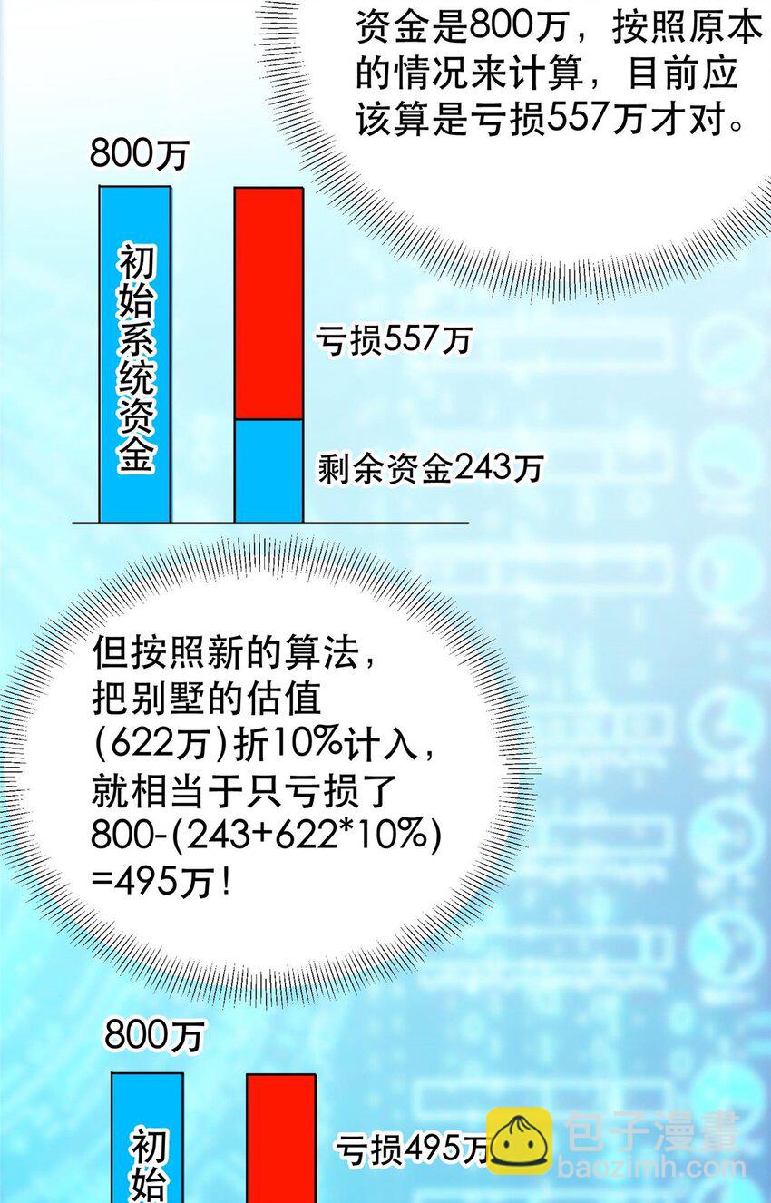 104 硬核测评-第104话