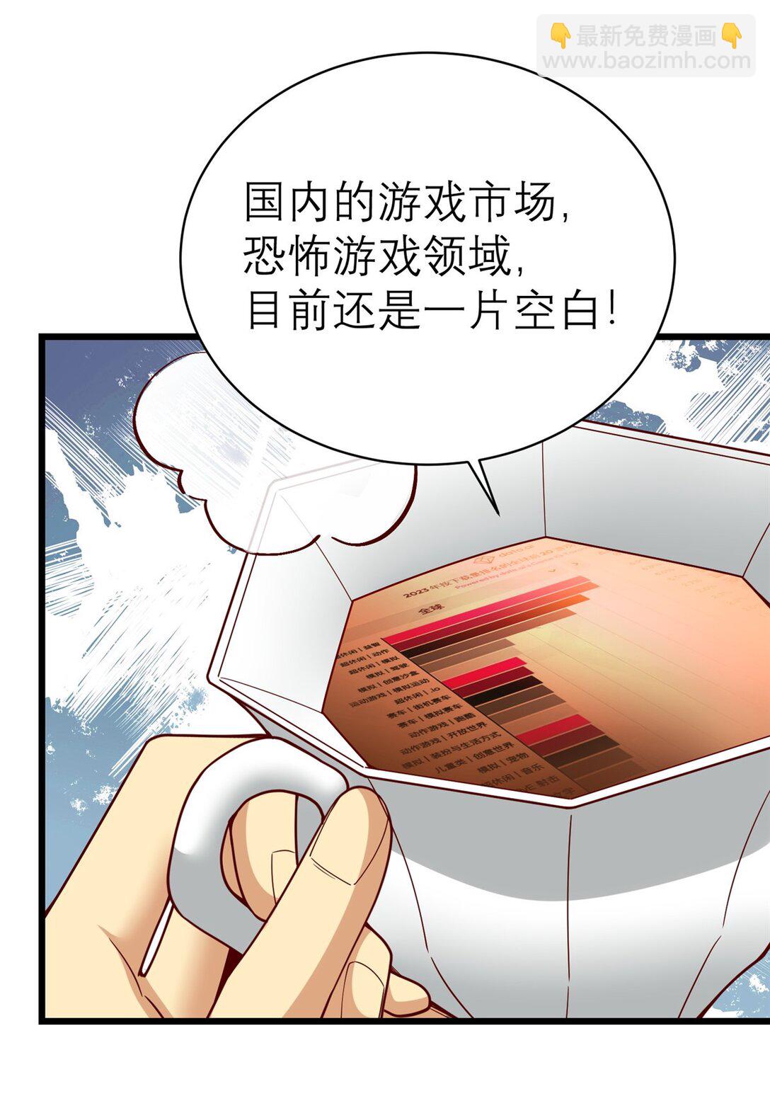 148 恐怖游戏(1/2)-第148话