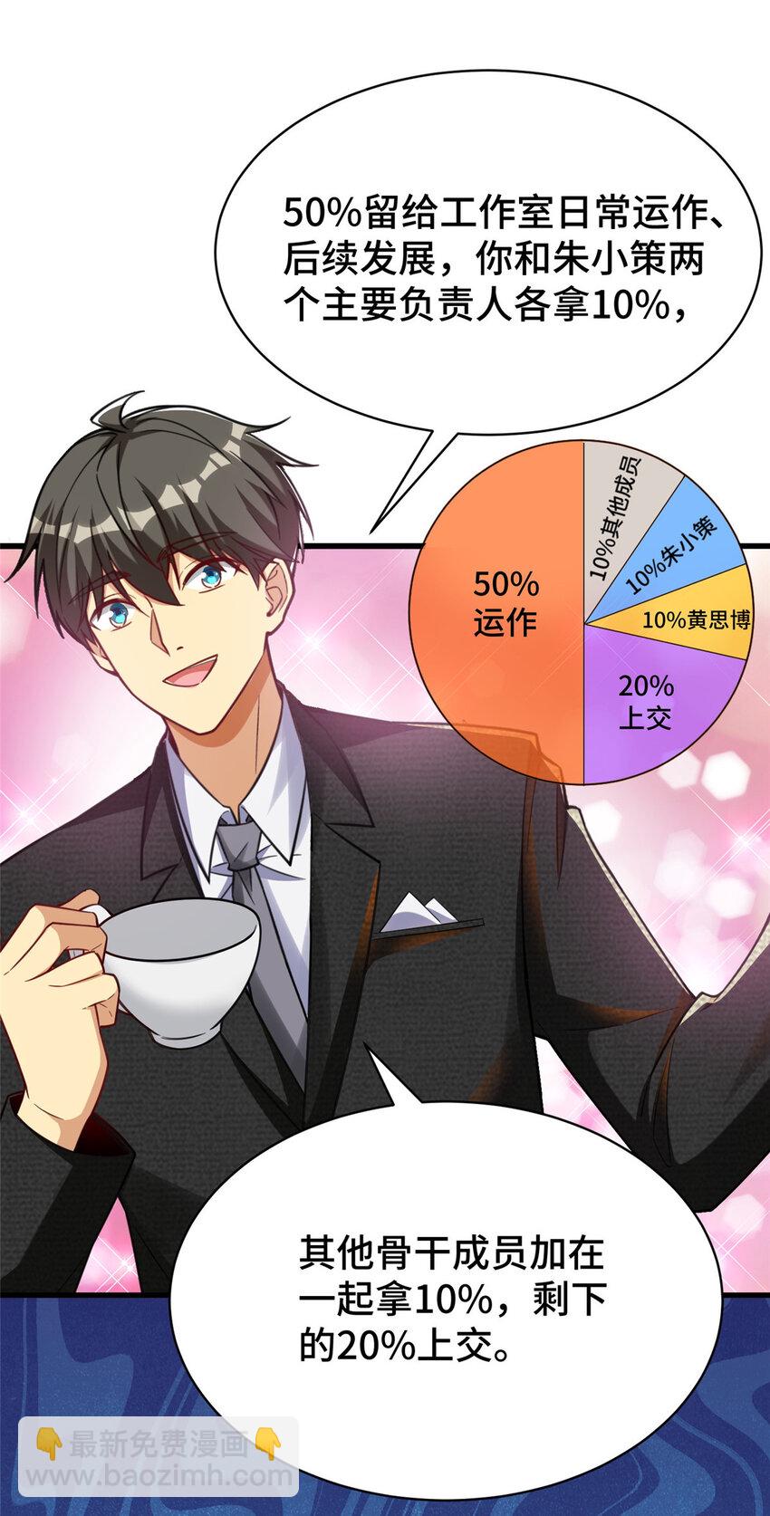 54 裴总的真实意图-第54话