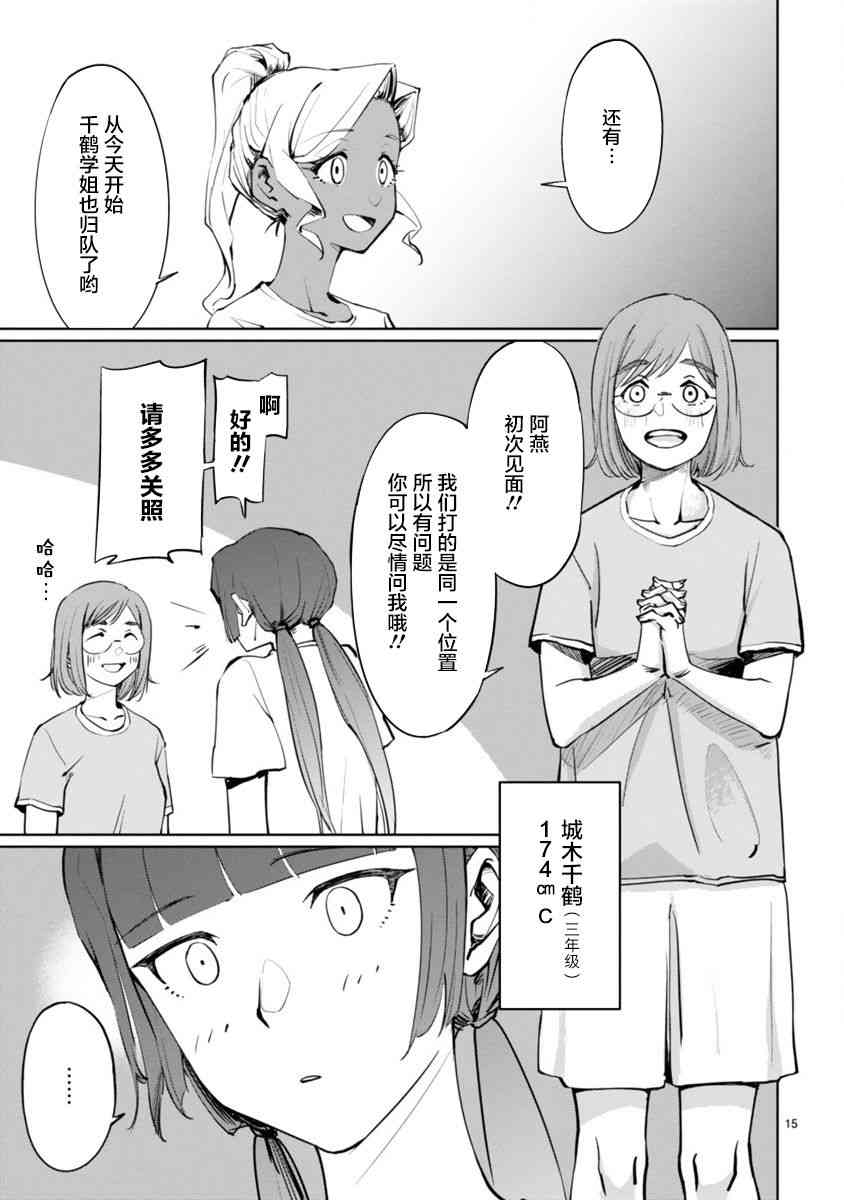 躍動，春日之燕！ - 2話 - 2