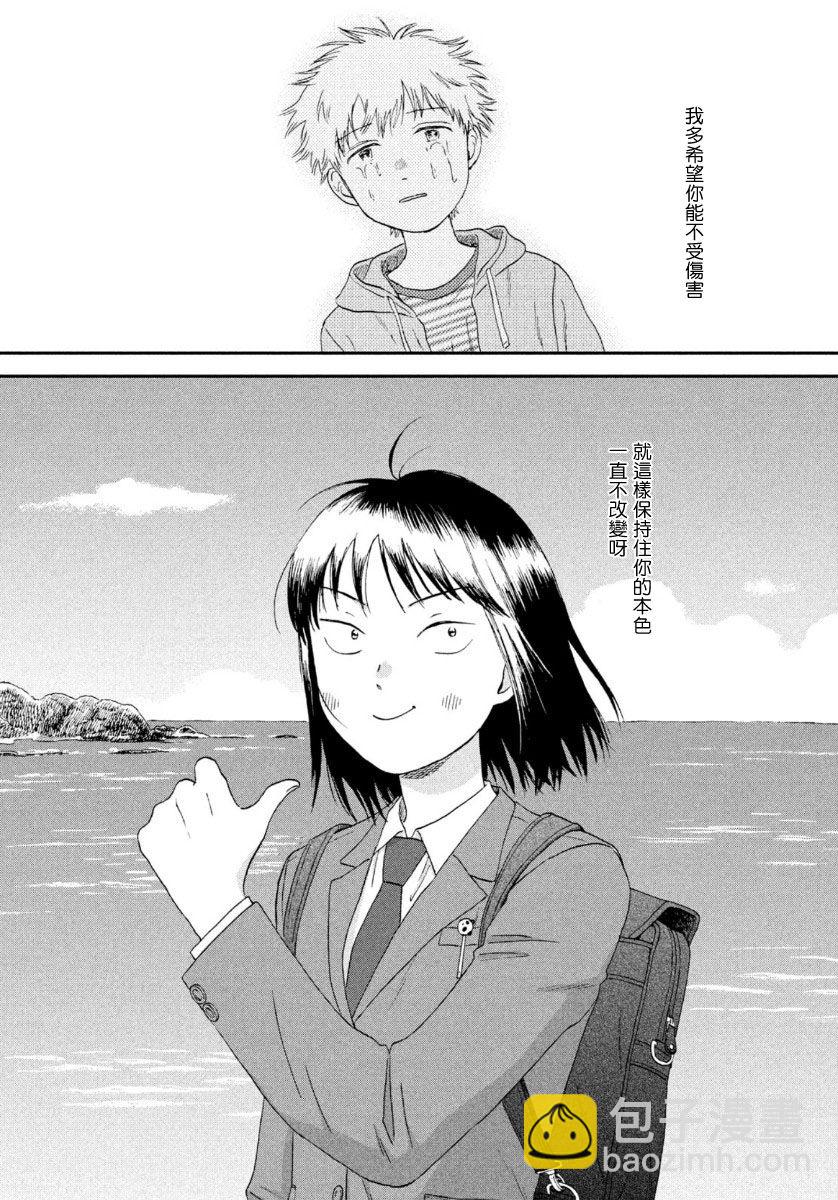 躍動青春 - 19話 - 3