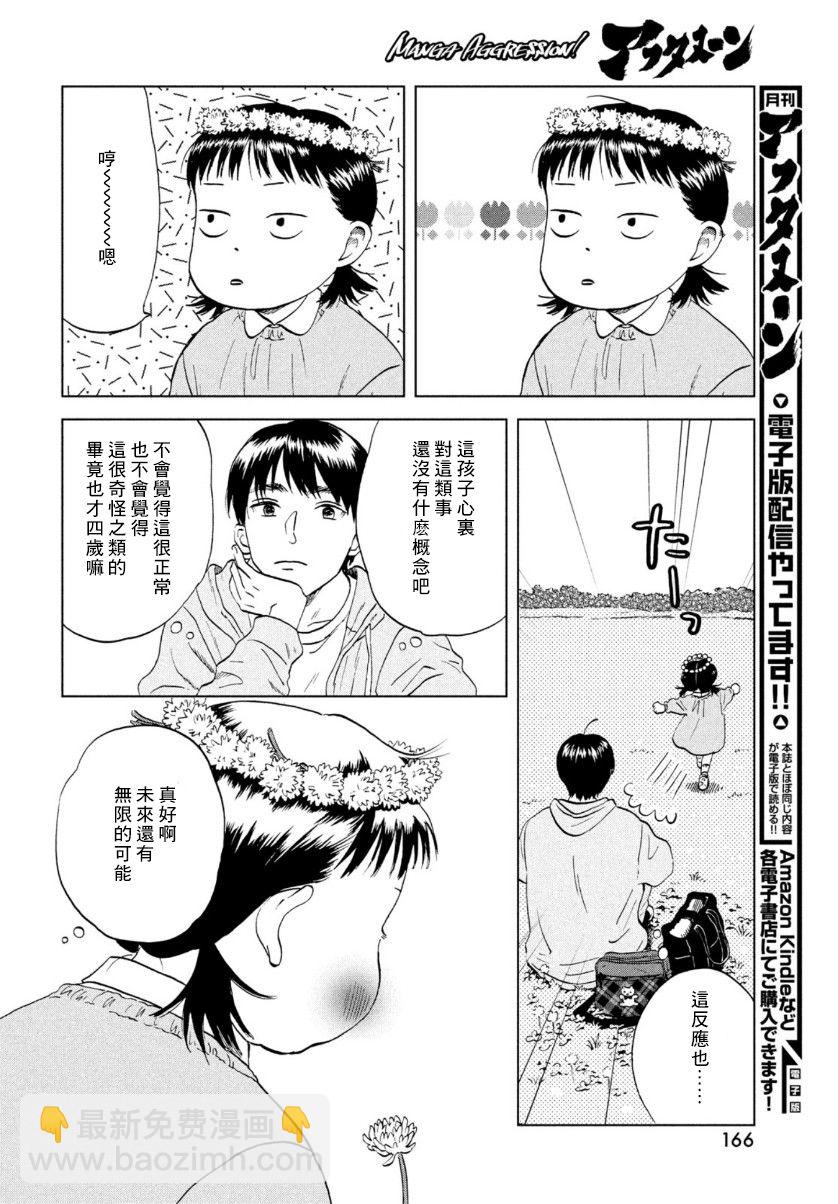 躍動青春 - 第29話 - 1