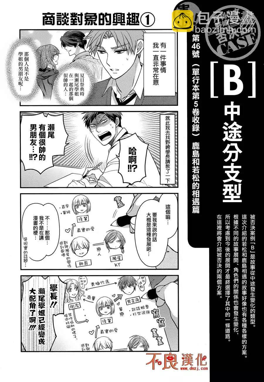 月刊少女野崎同學 - FANBOOK否決方案篇 - 3