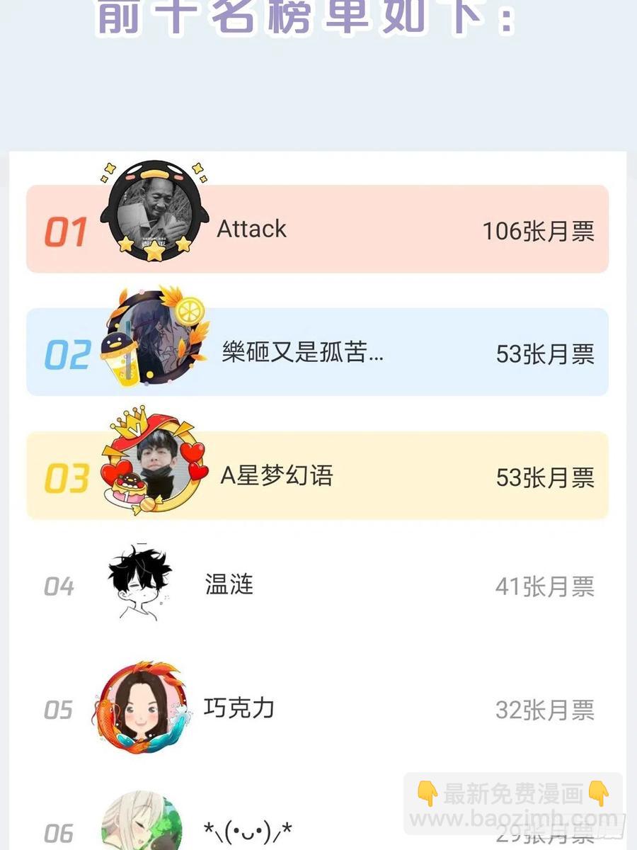 大结局-对象竟是我自己(1/2)-第102话