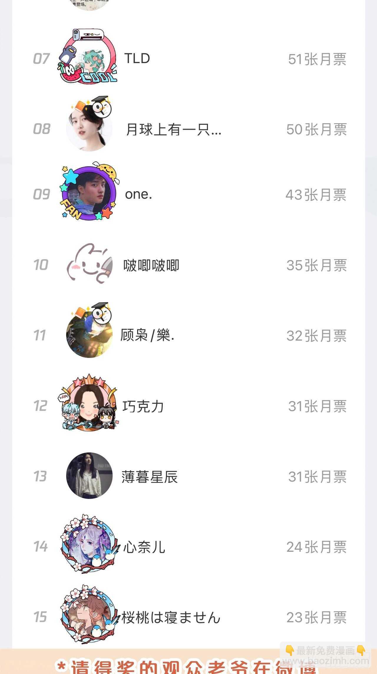 第50话-是希望还是绝望？-第54话