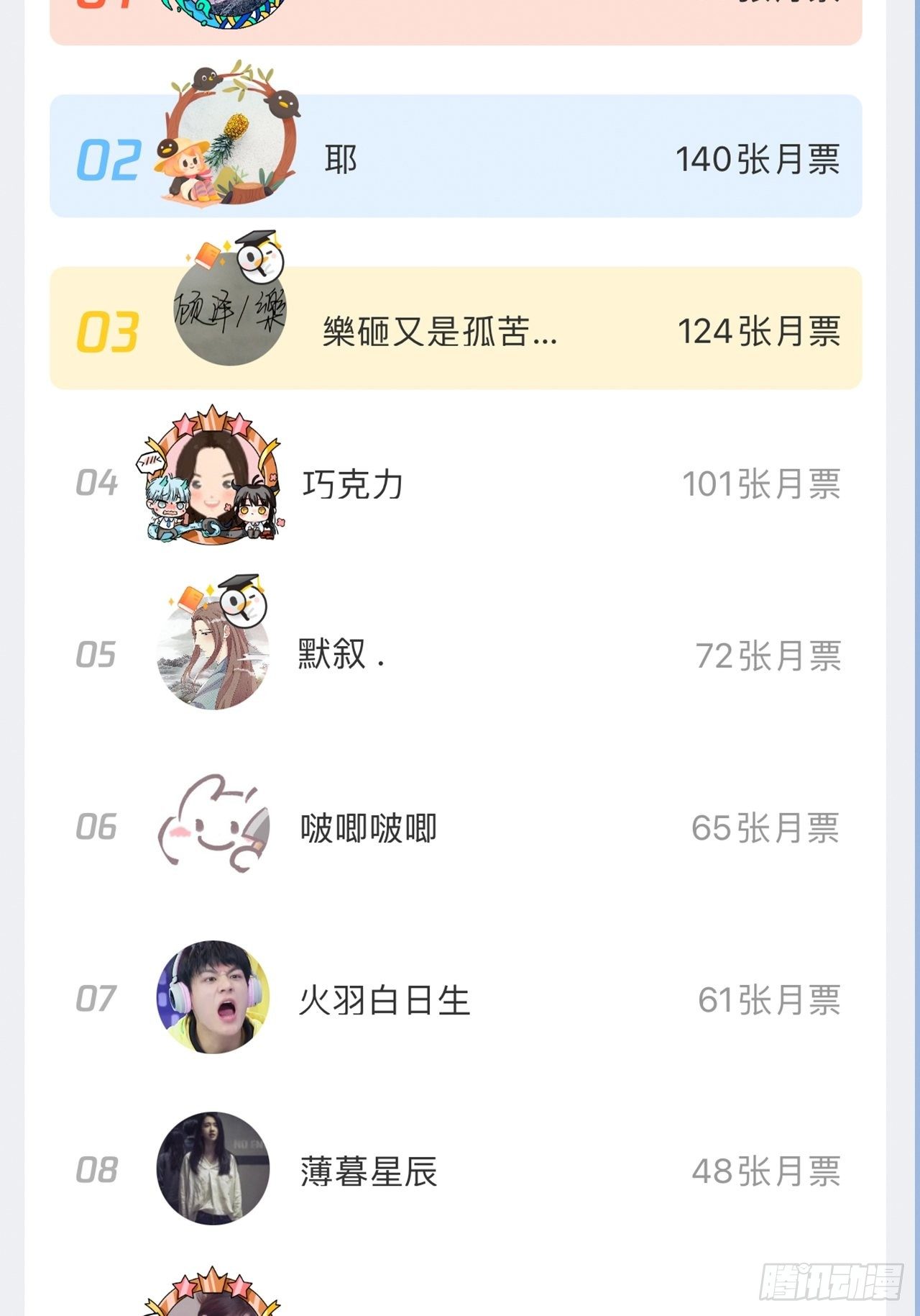 第62话-爱人-第66话