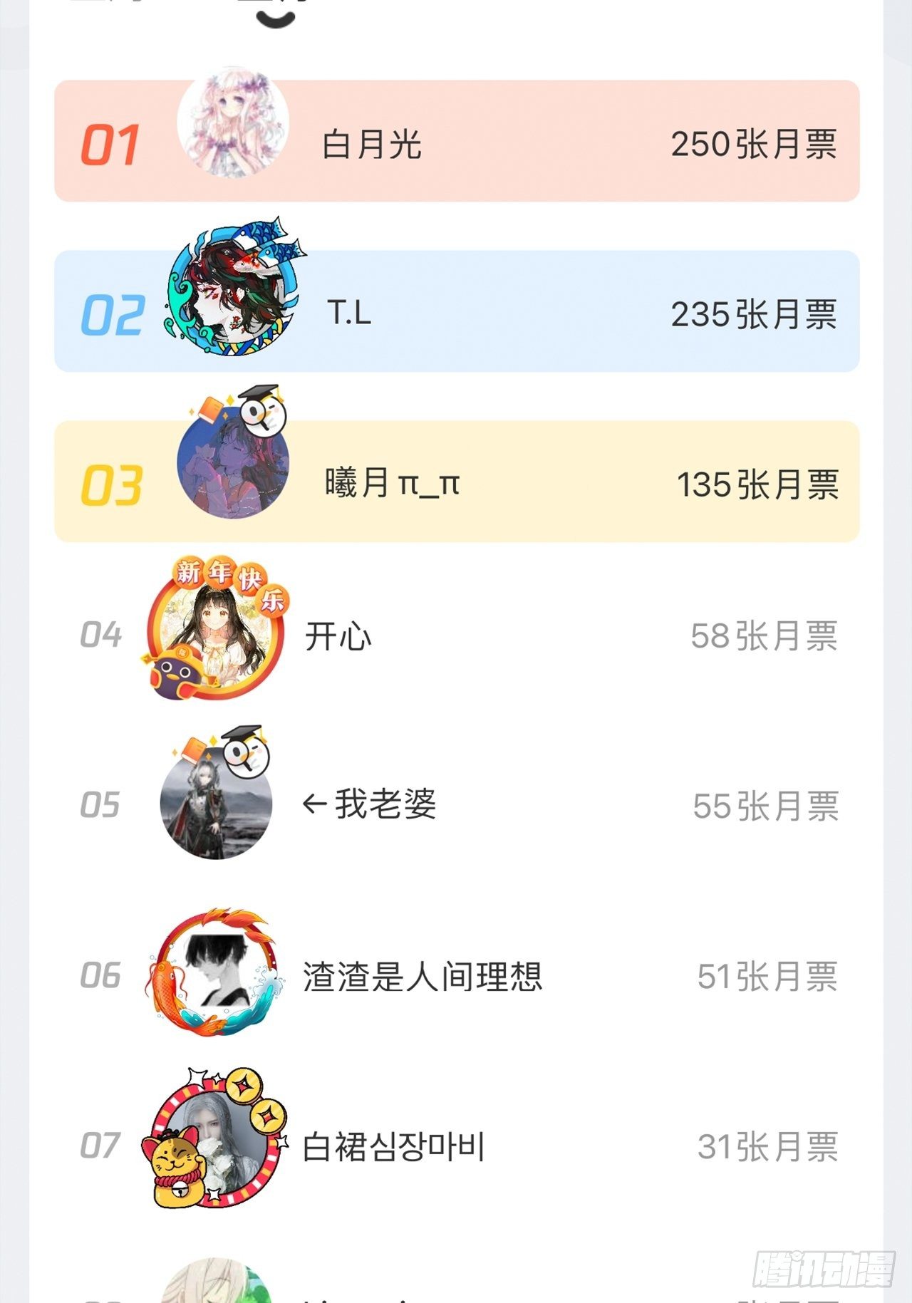 第64话-变数-第68话