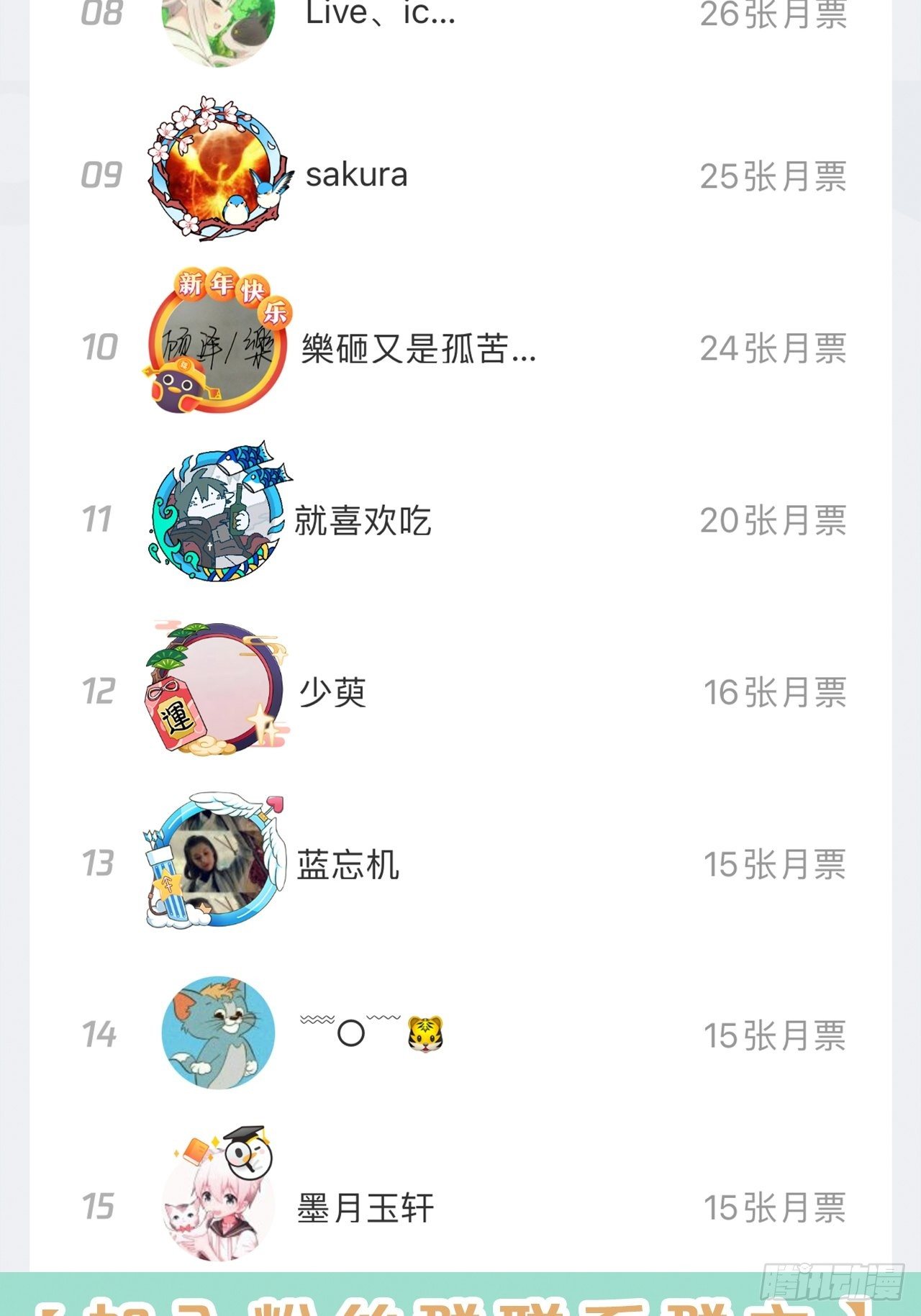 第64话-变数-第68话