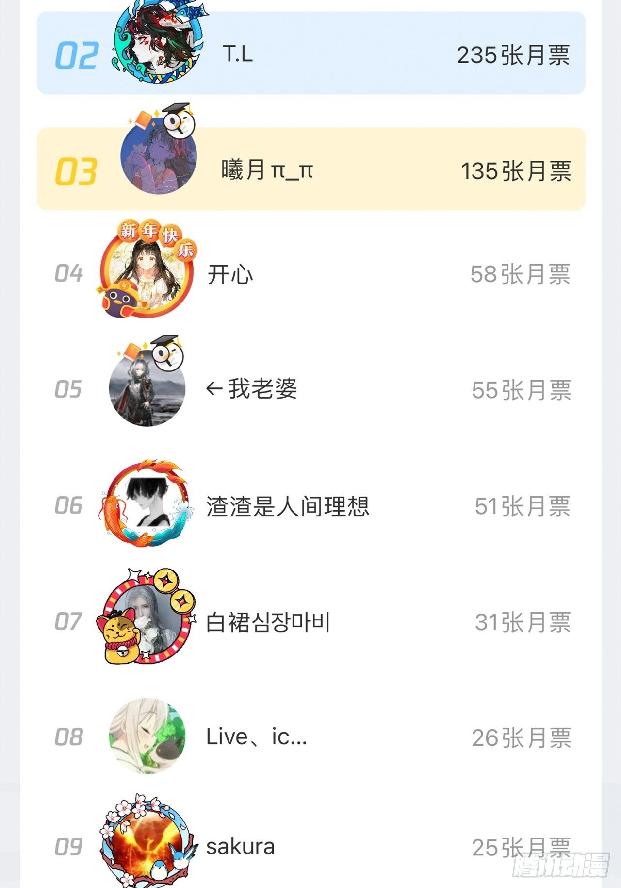 月老小剧场-重逢（中）-第72话