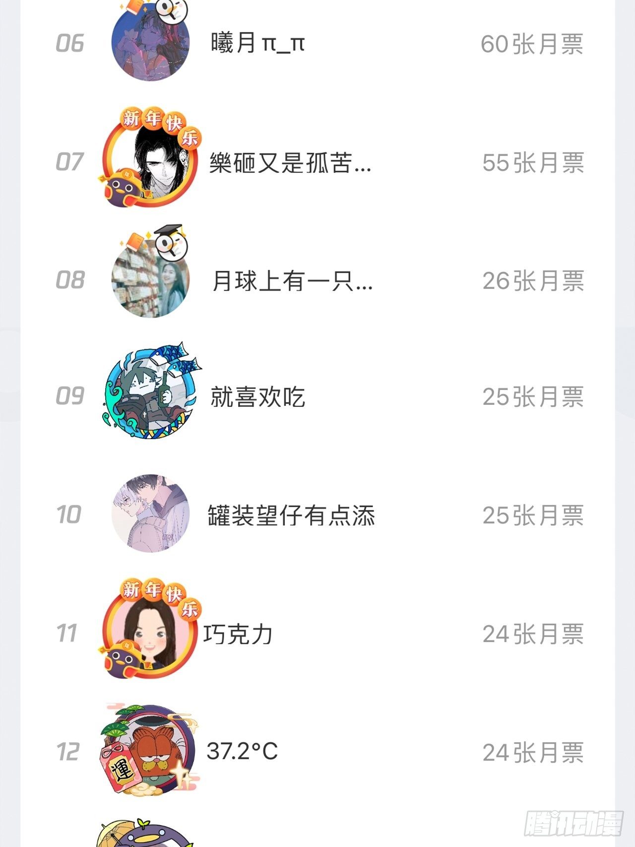 第75话-兽神族-第82话