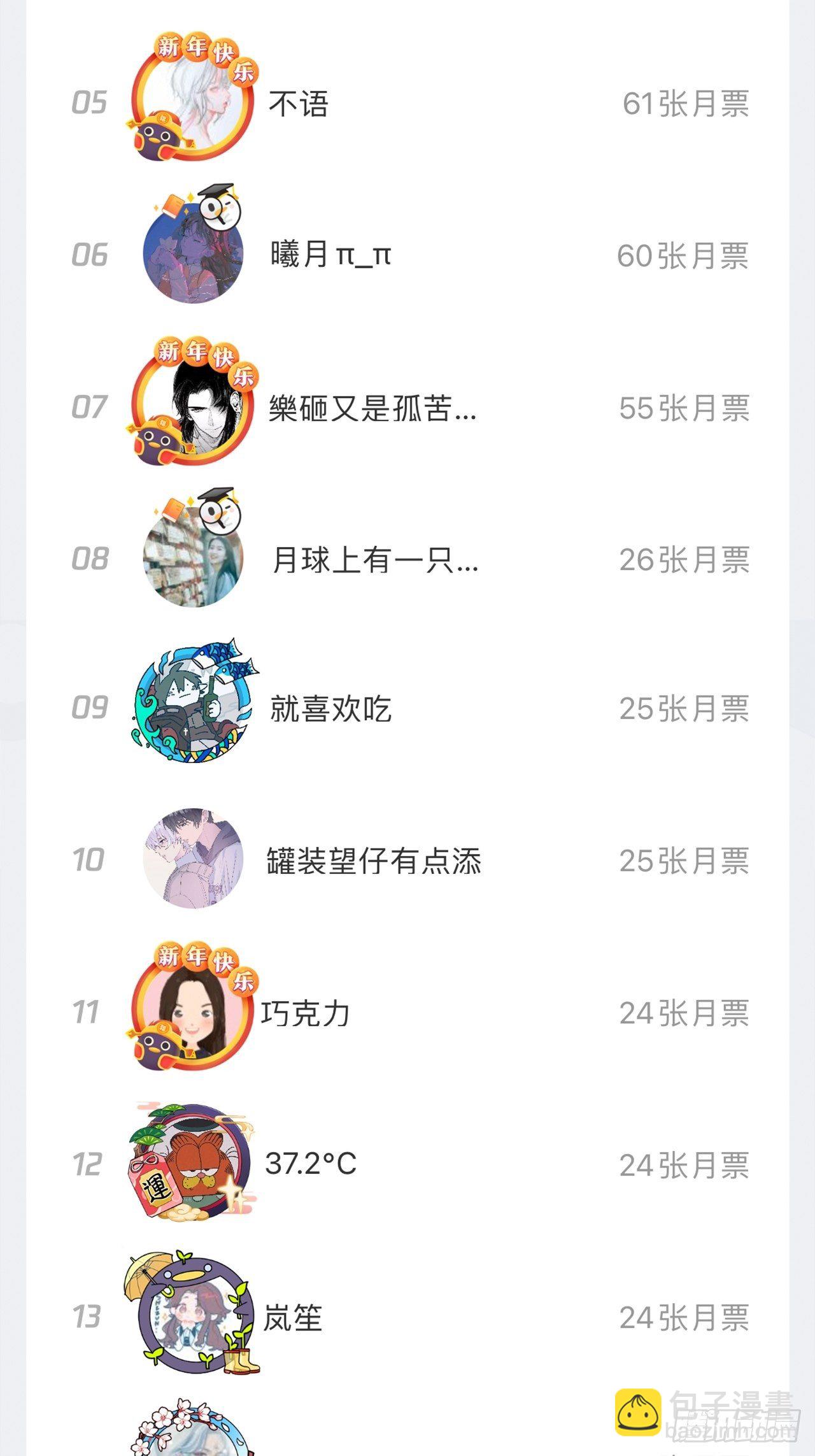 第77话-地狱之路(1/2)-第84话