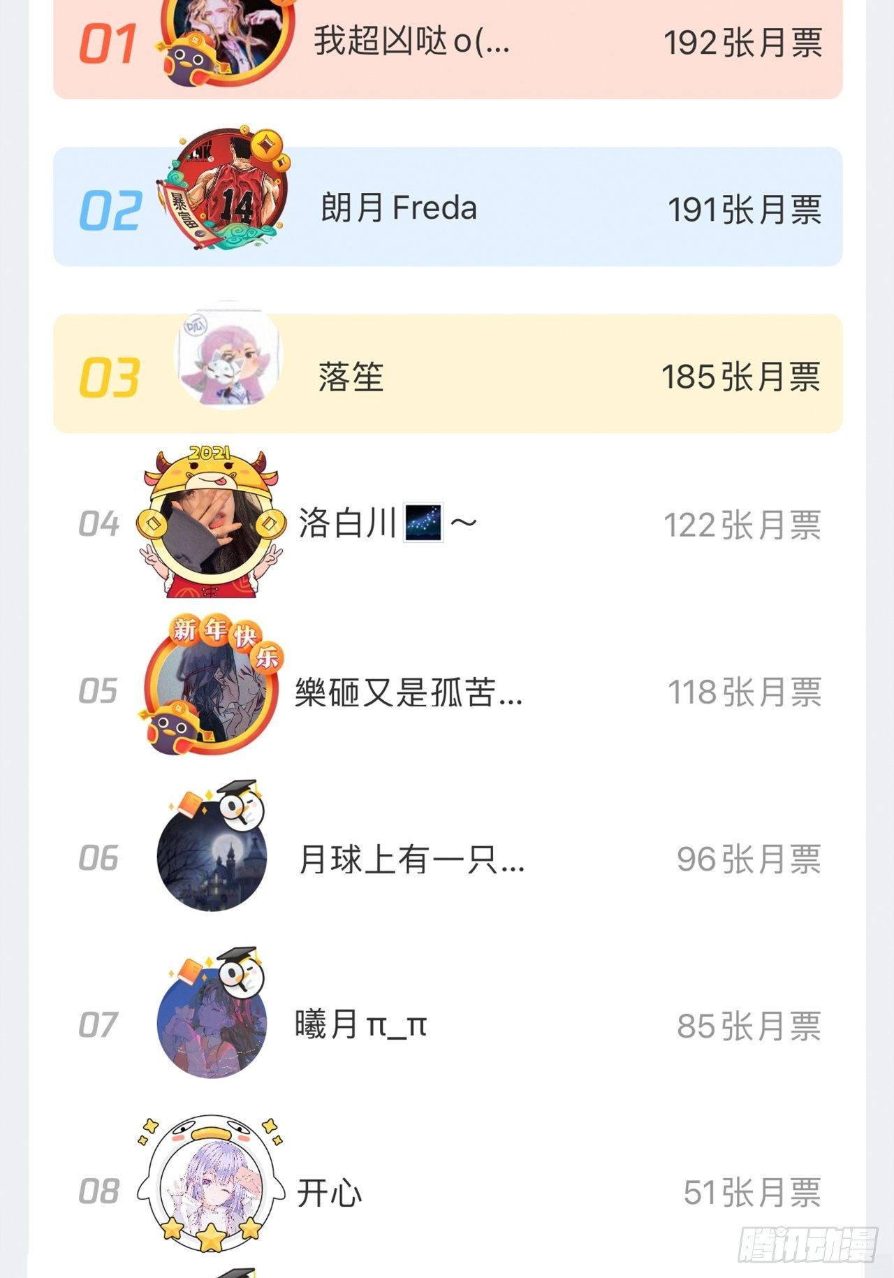 第78话-伴生-第86话