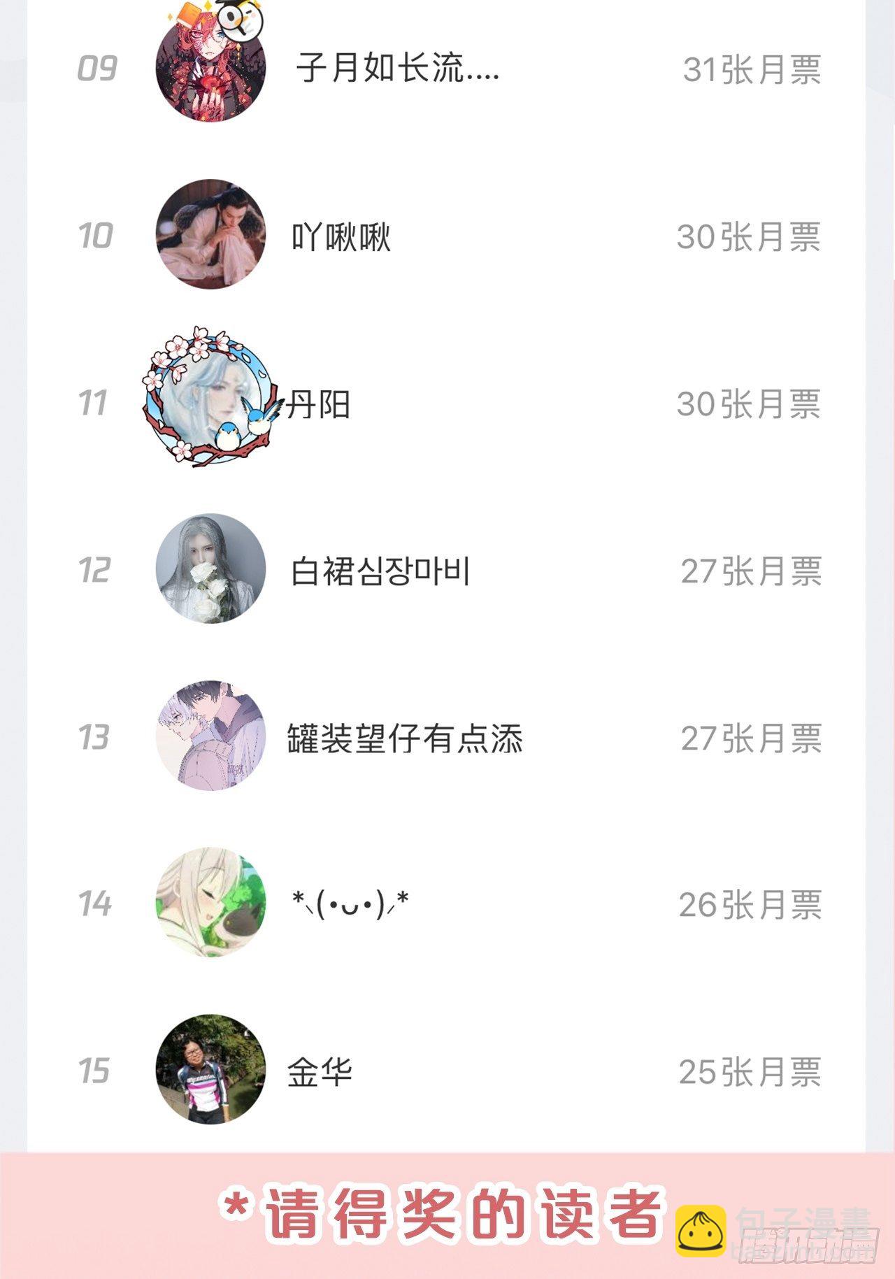 第78话-伴生-第86话