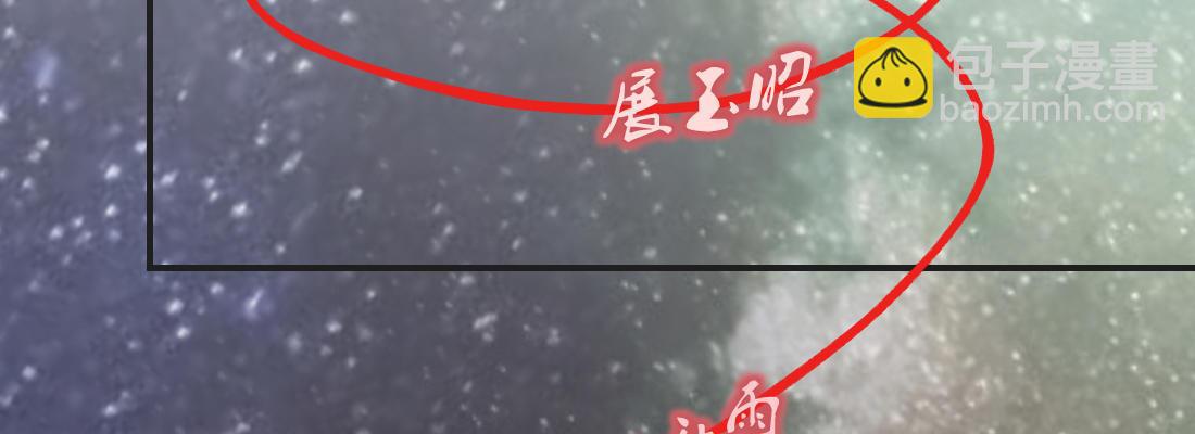 习惯(1/5)-第36话