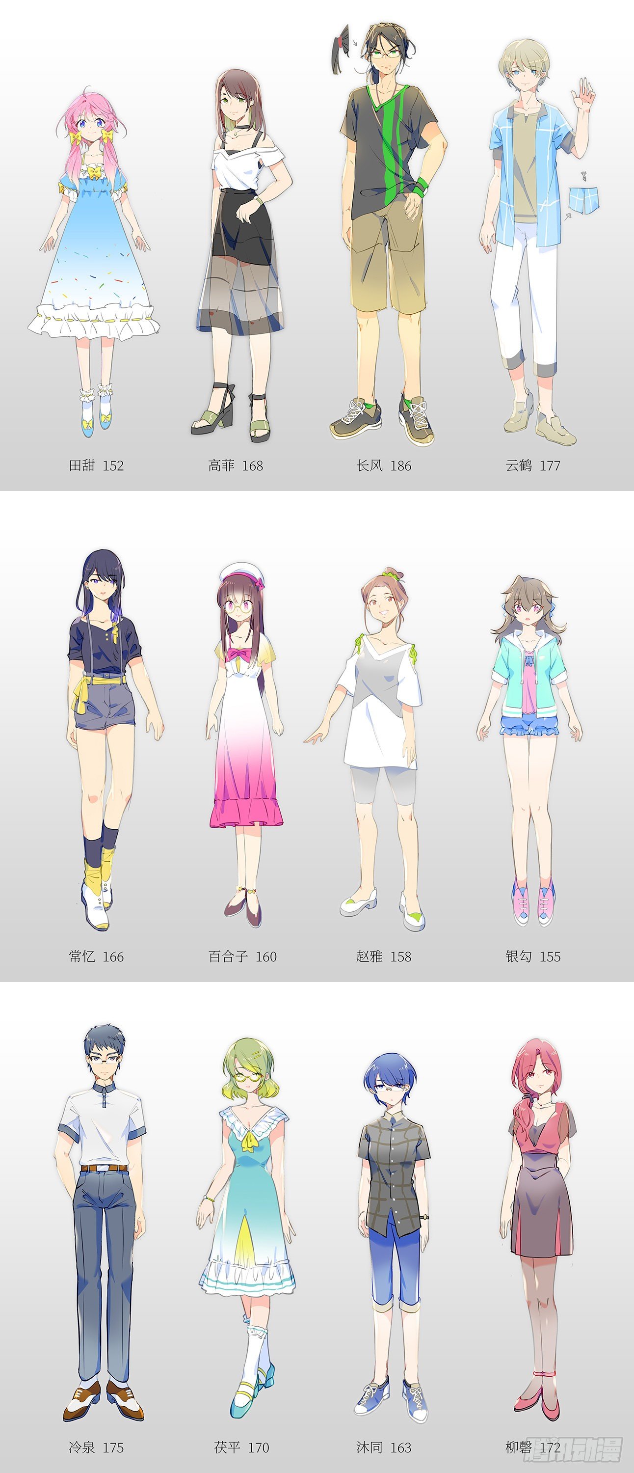 雨后满天星 - 番外 人物设定集 - 1