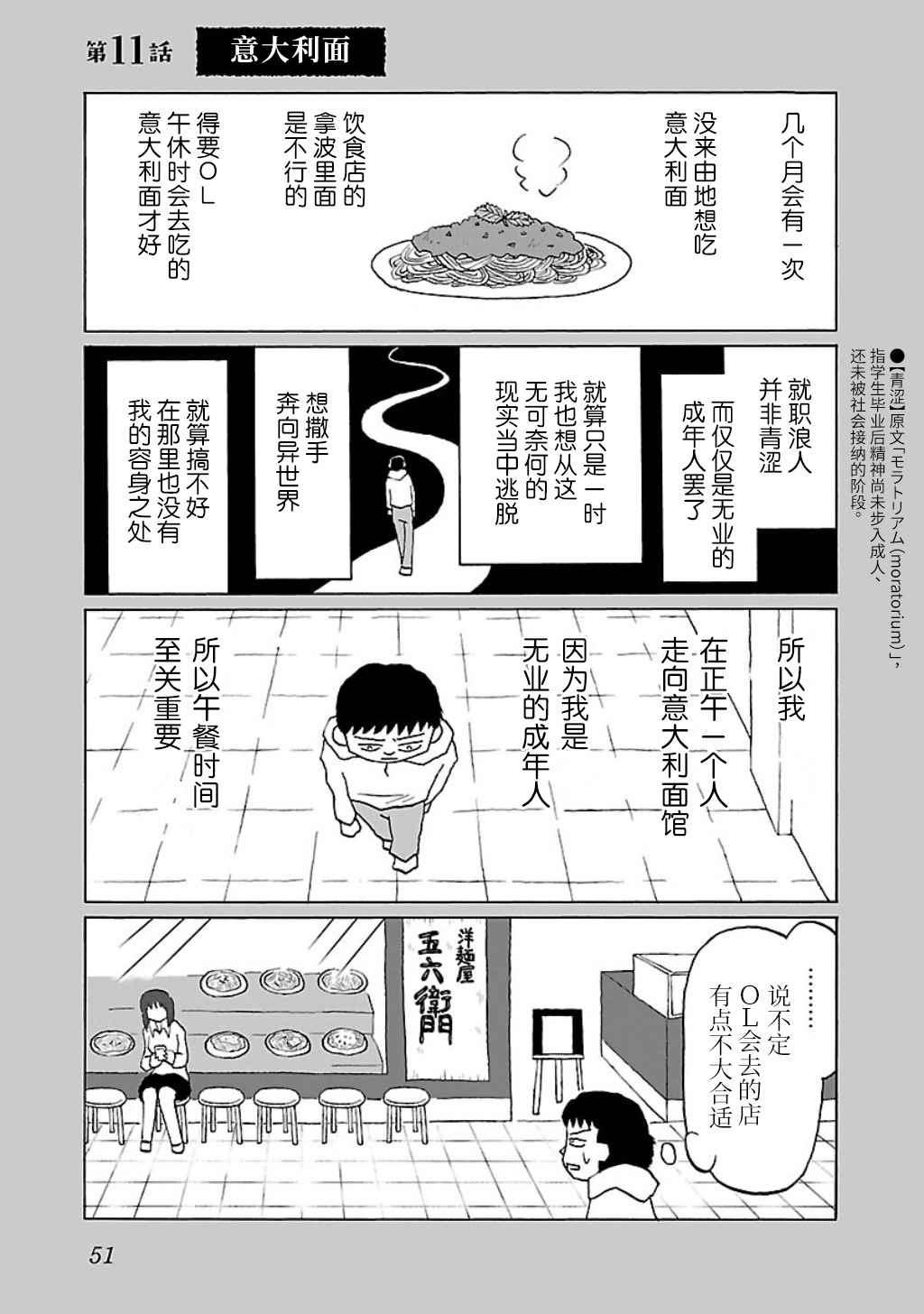 鬱悶飯 - 第11話 - 1