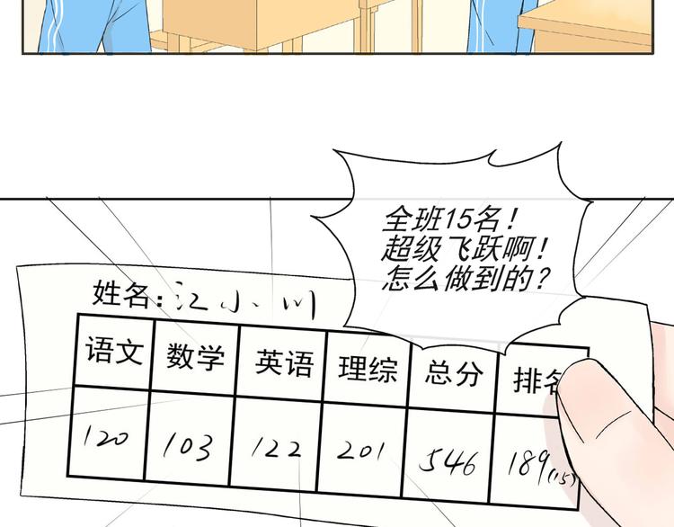 第25话  是她？(1/2)-第26话