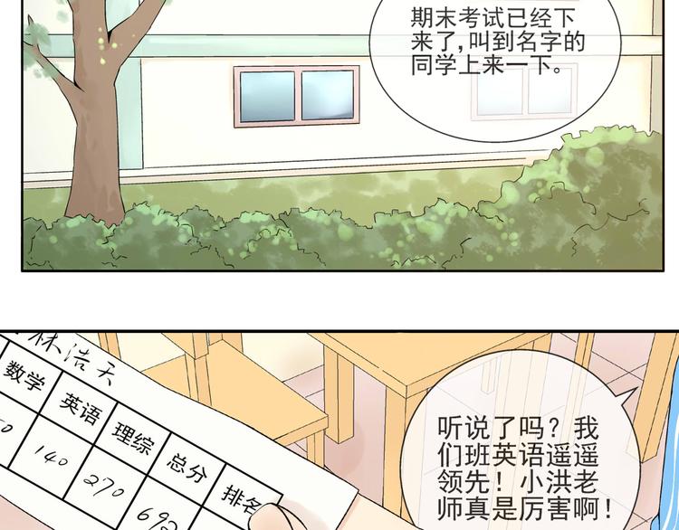 第25话  是她？(1/2)-第26话