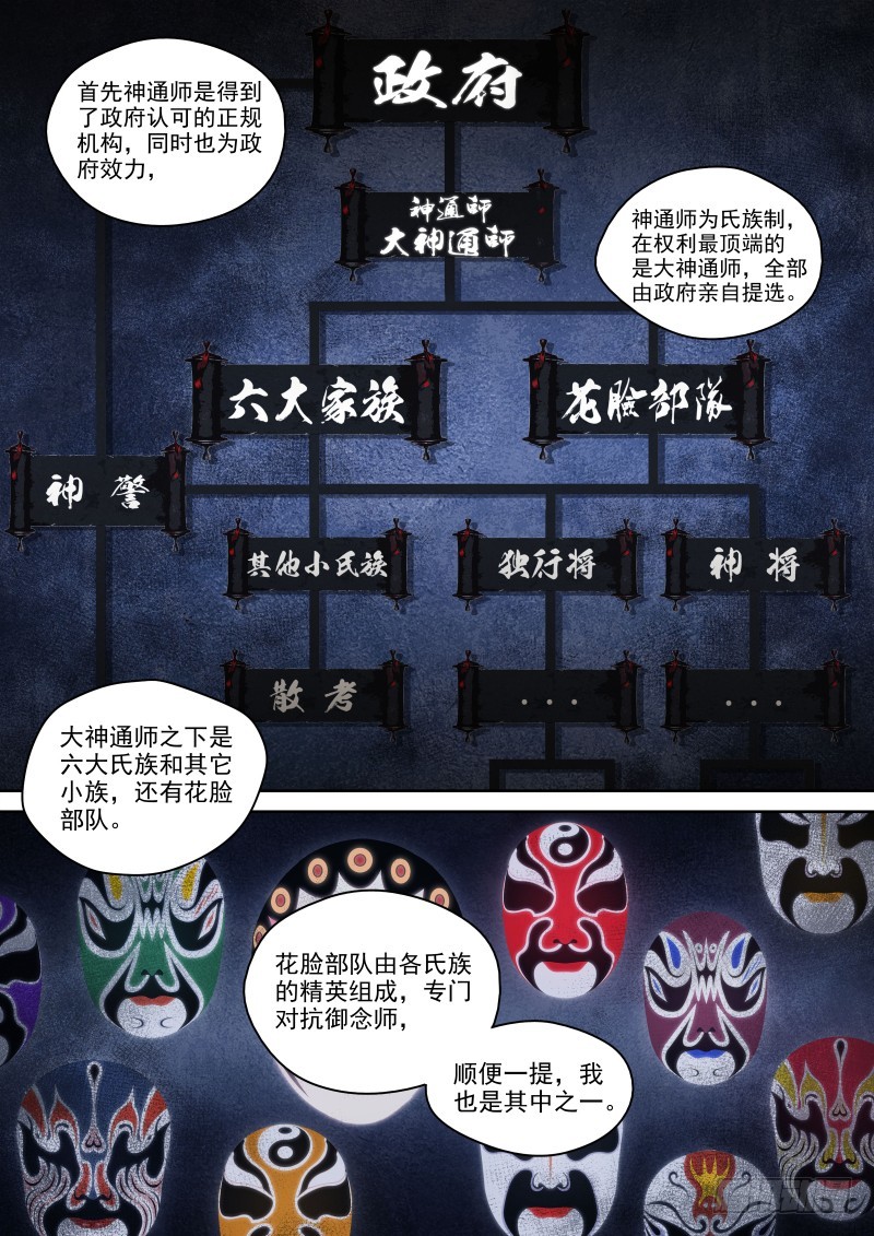 60 神通师体系-第60话