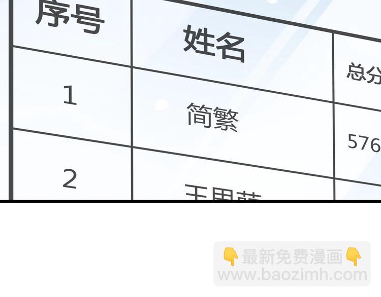 第72话 有你们真好(1/4)-第72话