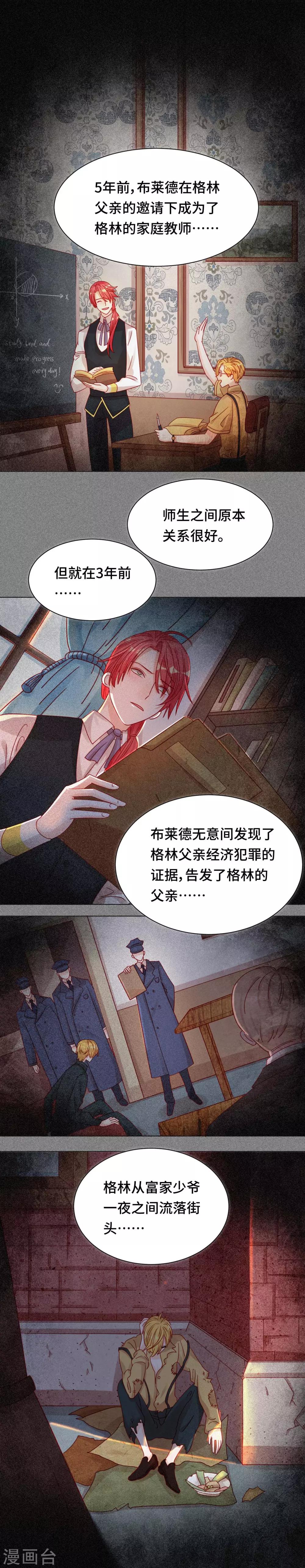 第20话 史上最悲催男主-第20话