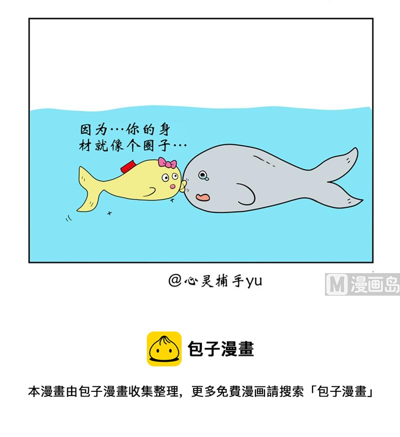 你看我身材如何-第40话