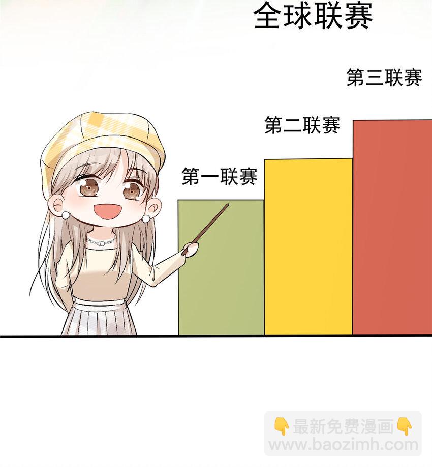 42 为男神前往赛车现场却&hellip;&hellip;-第44话