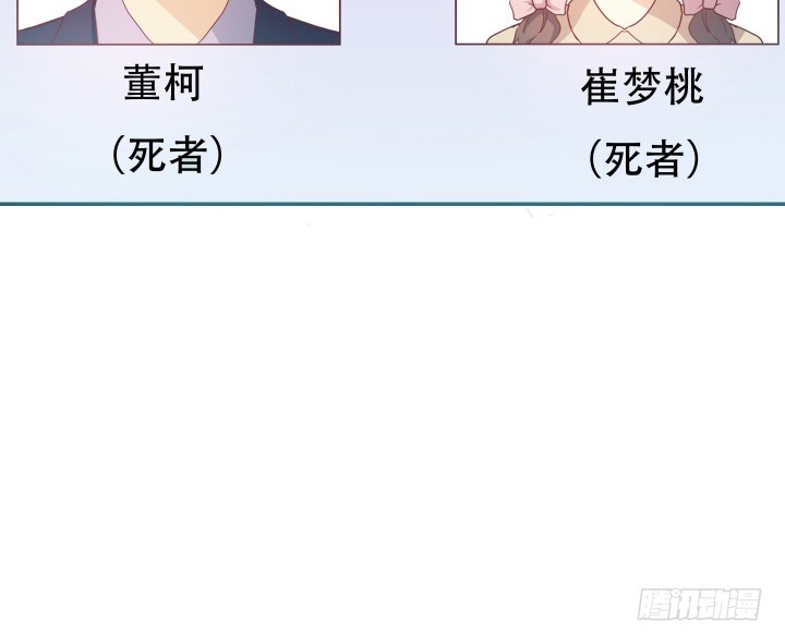 166话 他的弱点是...(1/3)-第164话