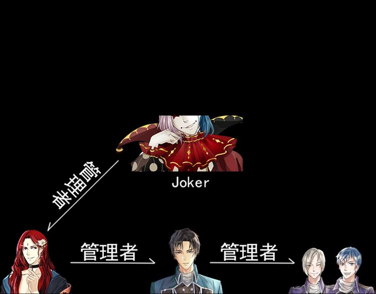 第33话 感染-第34话