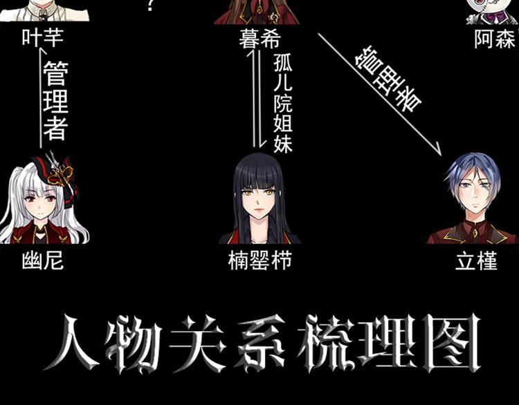 第33话 感染-第34话