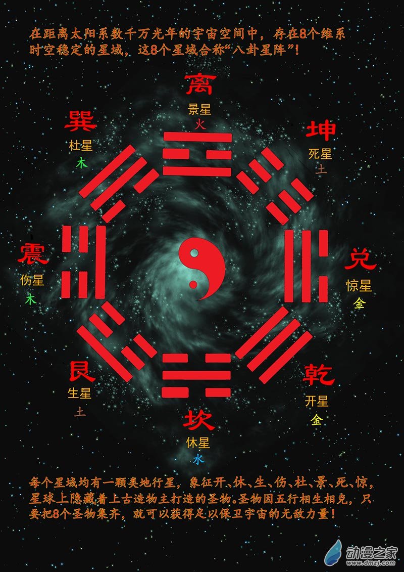 第2话 社团道具-第2话