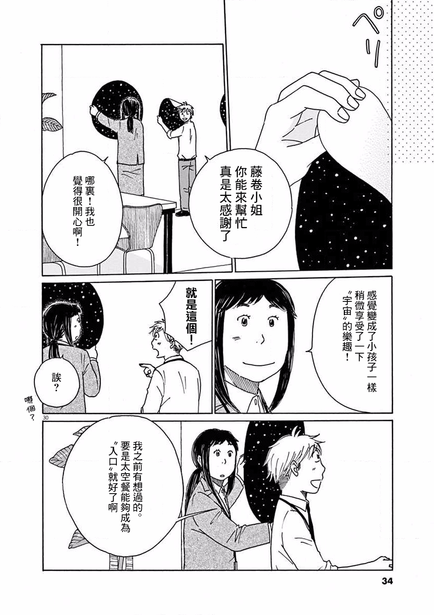 宇宙飯 - 第16話 - 6