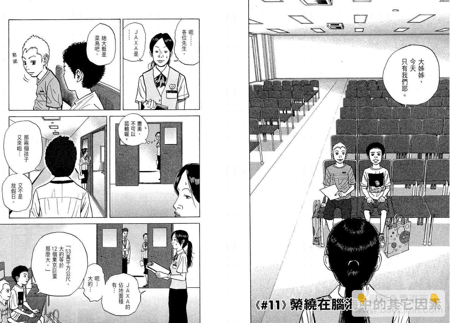 宇宙兄弟 - 第2卷(1/3) - 3