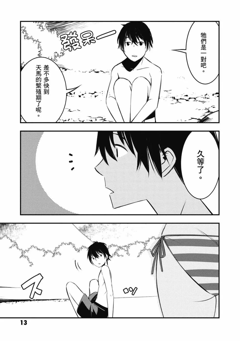 在邊境悠閒地度日 - 第04卷(1/4) - 6