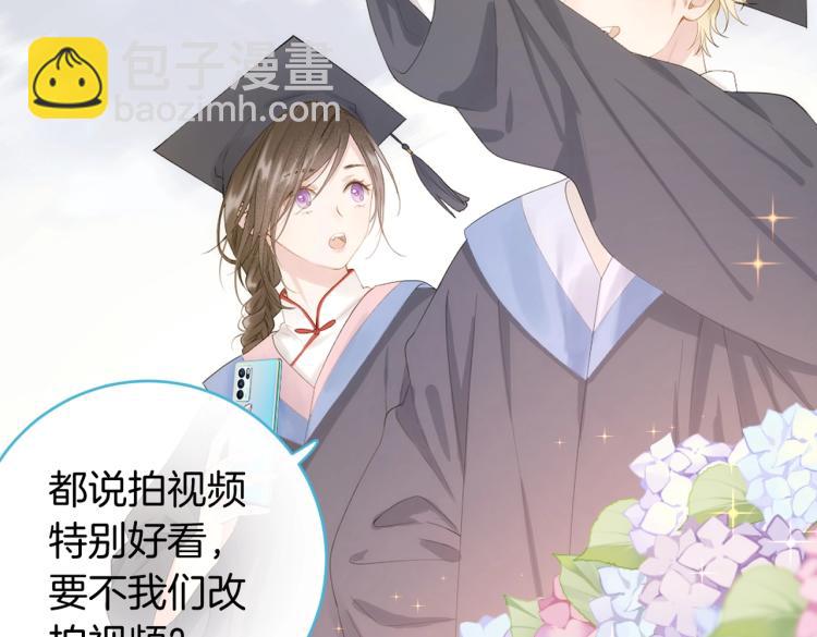 再度與你 - 番外篇 KK畢業祭慶典(2/2) - 1