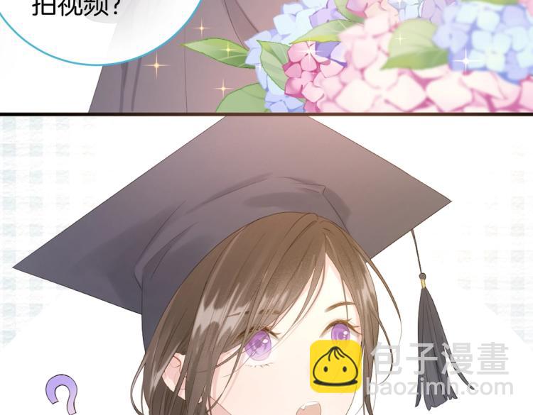 再度與你 - 番外篇 KK畢業祭慶典(2/2) - 2