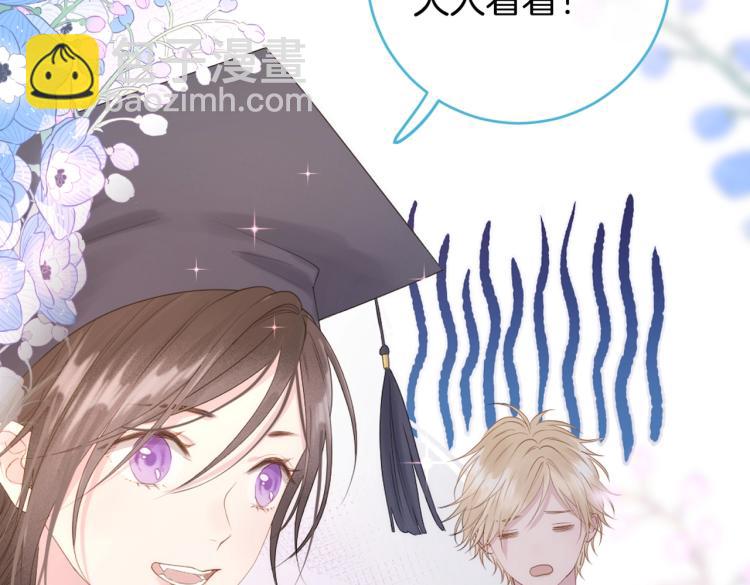 再度與你 - 番外篇 KK畢業祭慶典(2/2) - 4