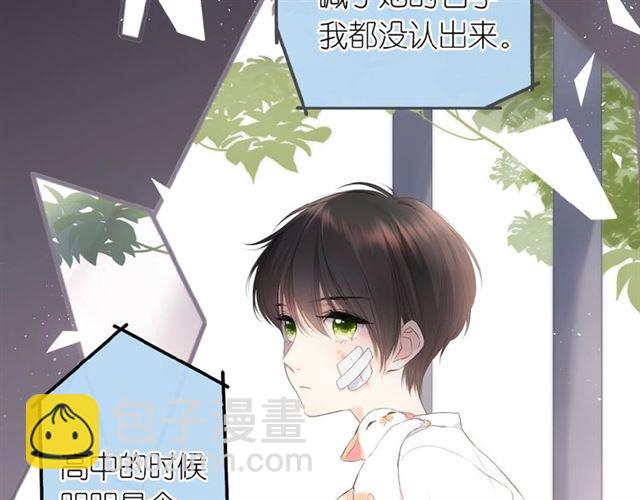 再度與你 - 番外  隔壁 - 7