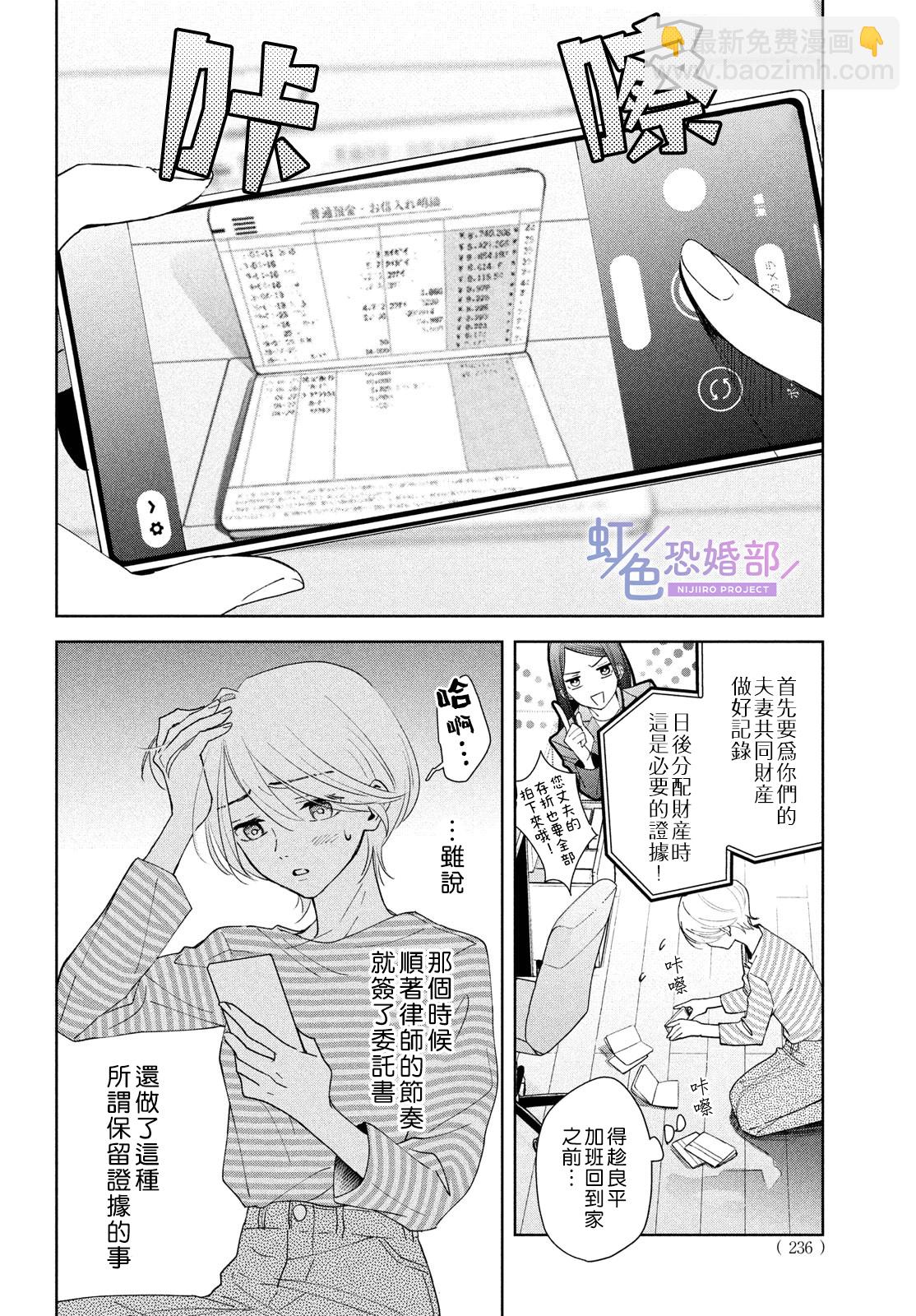 再見了,我的垃圾老公 - 後篇 - 2