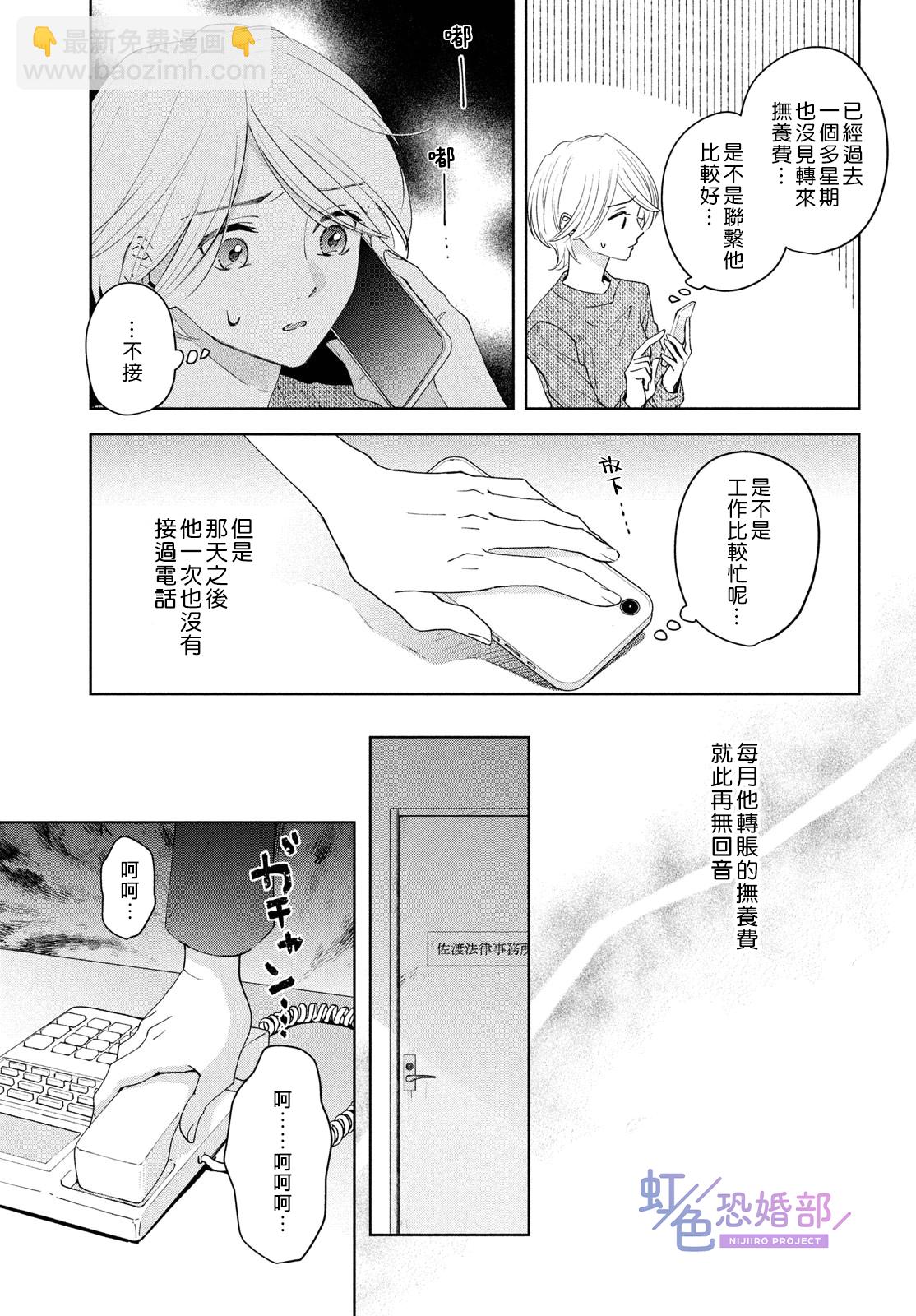 再見了,我的垃圾老公 - 後篇 - 5