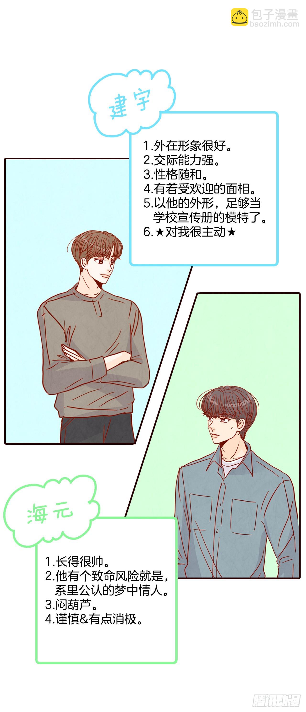 51.肌肉男(1/2)-第52话