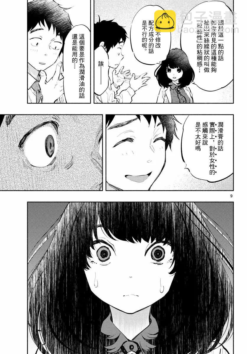 在那裡工作的結小姐 - 第09回 - 3