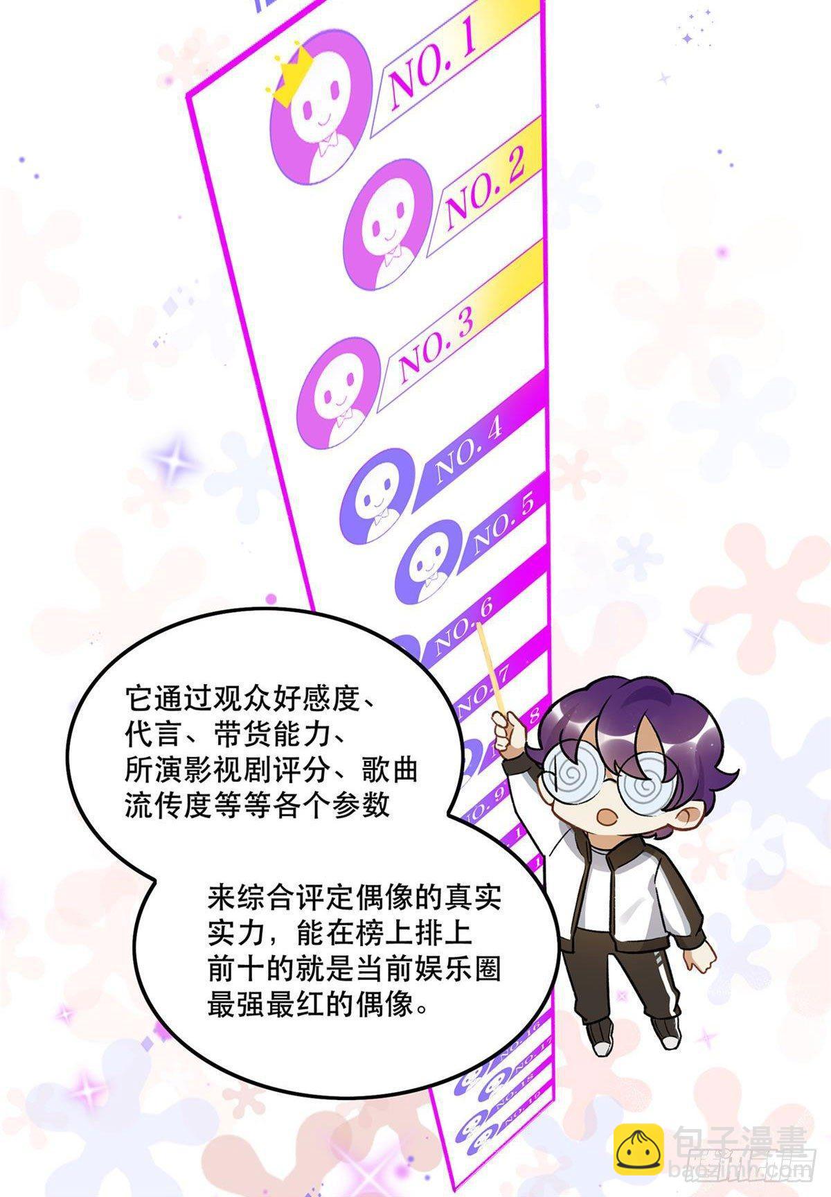 你谁啊？？？-第78话