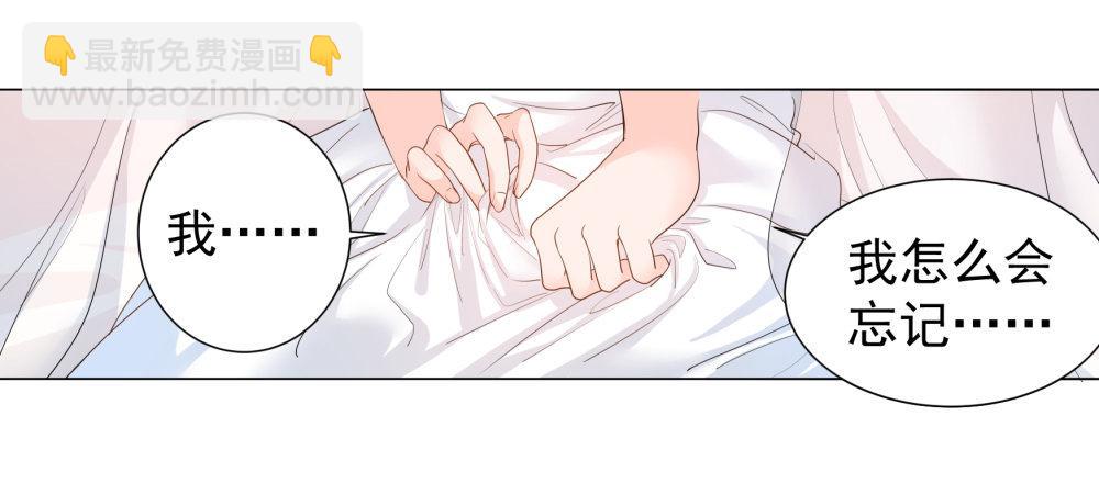 第一话(1/2)-第2话