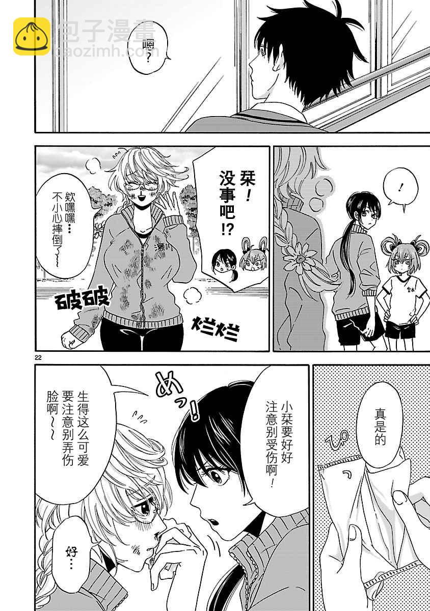 咱家的姐姐 - 第2話 - 4