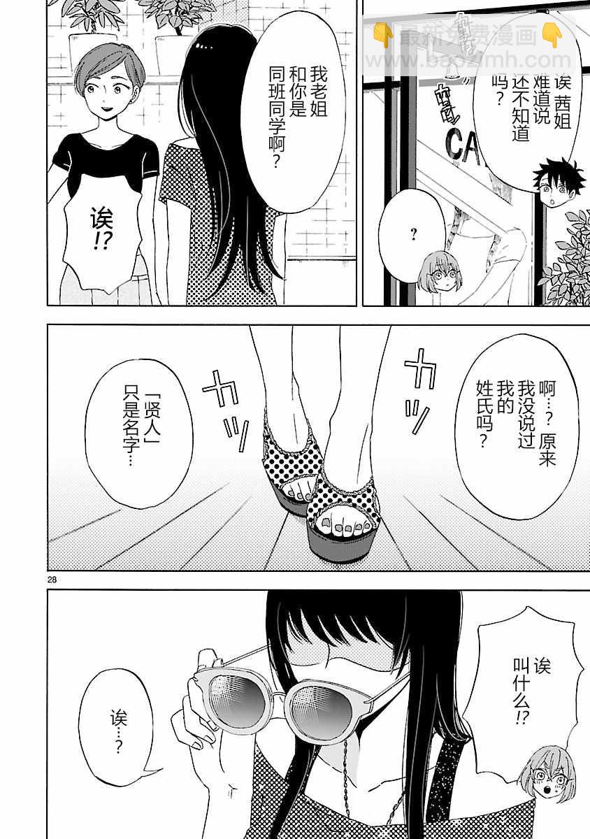 咱家的姐姐 - 第6話 - 4